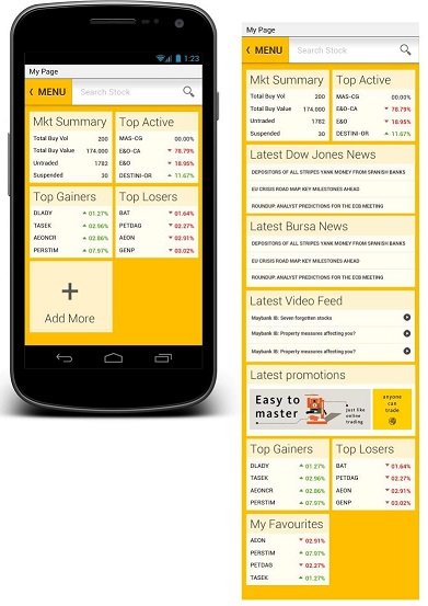 maybank global trading app